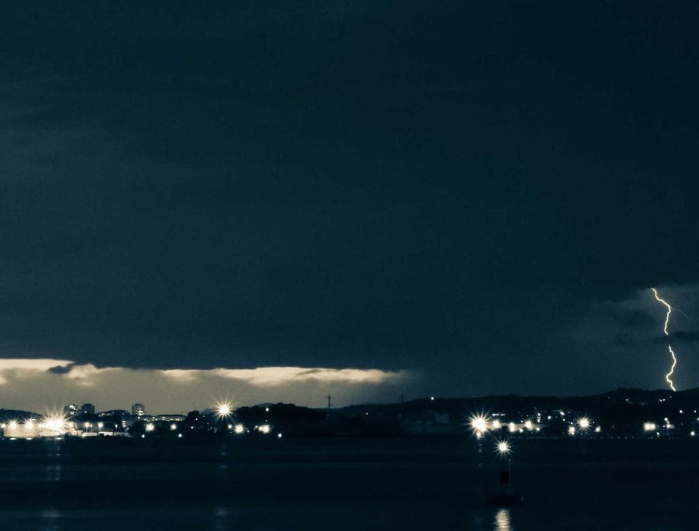 Implementation checklist